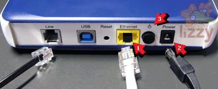 Connect modem Ethernet to computer ETHERNET/LAN; connect modem power to the building power. 